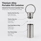 Exploded view of mini keychain pill container with key ring, cap, and silicone O-ring