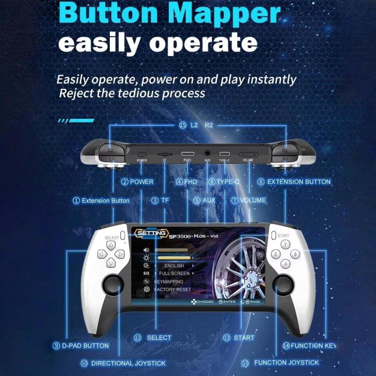 Handheld game console button layout diagram with d-pad, sticks, and function keys