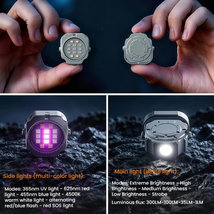 Mini Square Titanium Alloy EDC Flashlight Magnetic Type-C Rechargeable Portable Keychain