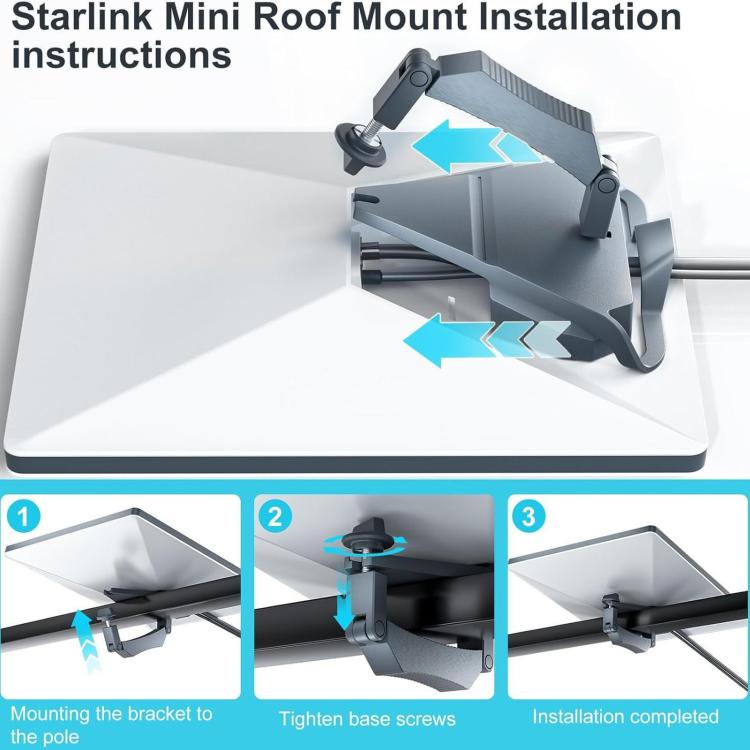 Roof mount clamp bracket positioned on vehicle roof bar with tightening base screws