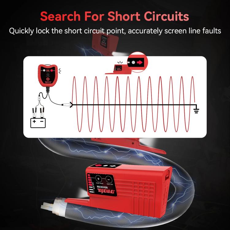 Red circuit tracer for short circuit search with handheld probe setup