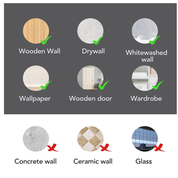 Wall compatibility chart for picture hanging kit: checks for wood, drywall, wallpaper, wardrobe