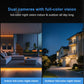Dual-camera security camera graphic showing full-color day and night vision