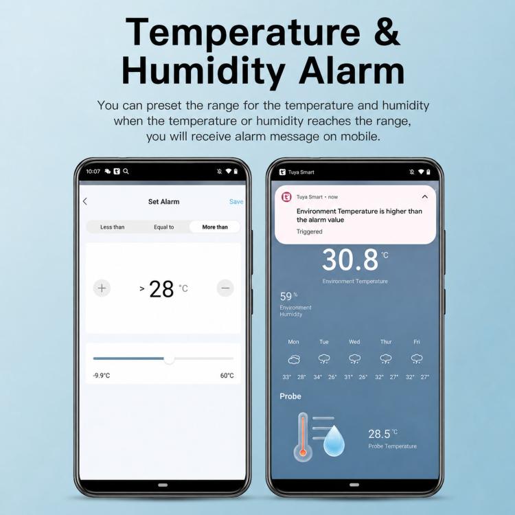Tuya Smart Wireless Temperature & Humidity Meter, Wifi No Screen & Probe, Zigbee No Screen & Probe, Wifi No Screen With Probe, Zigbee Wifi No Screen With Probe