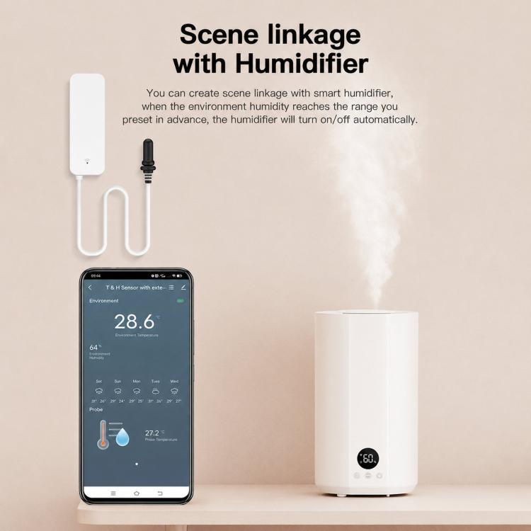 Tuya Smart Wireless Temperature & Humidity Meter, Wifi No Screen & Probe, Zigbee No Screen & Probe, Wifi No Screen With Probe, Zigbee Wifi No Screen With Probe