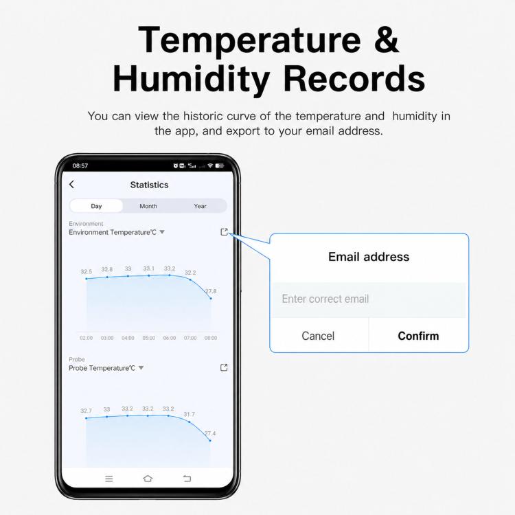 Tuya Smart Wireless Temperature & Humidity Meter, Wifi No Screen & Probe, Zigbee No Screen & Probe, Wifi No Screen With Probe, Zigbee Wifi No Screen With Probe