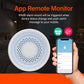 Tuya Smart Temperature & Humidity Sensor Real-Time Remote Alarm Thermometer Hygrometer, WiFi