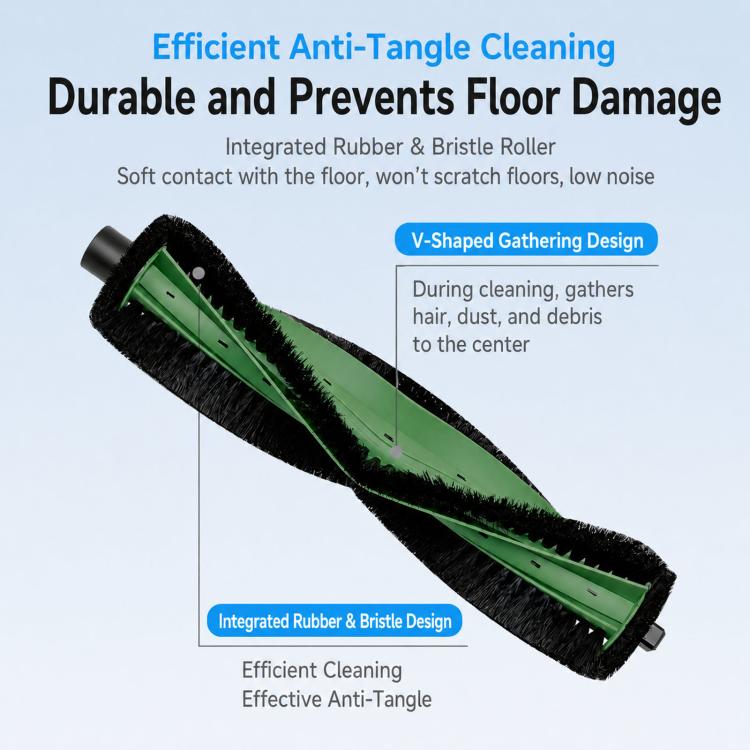Replacement For iRobot Roomba Plus Combo 415, 515, 575 Robot Vacuum, Main Brush, Side Brush, Filter, Mop Pad, Dust Bag, Mop Bracket & Pad