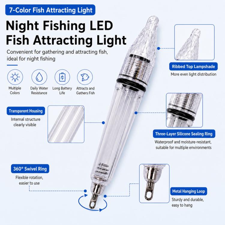 LED fishing light lure diagram showing clear body and ribbed top lampshade