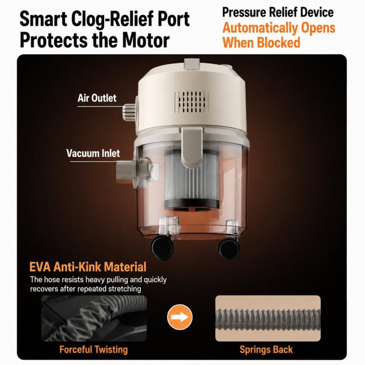 Canister vacuum with transparent dust bin, pressure relief device, and anti-kink hose