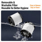 Washable vacuum filter cartridge with water splash, reusable for better hygiene