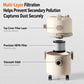 Canister vacuum with mop: removable HEPA filter and inlet on dust bin, beige