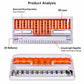 Amber LED truck side marker light with clear housing, internal LED reflector layout