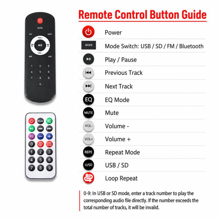 2 X 10W Amplifier Board Car Bluetooth MP3 Decoder Board Cartridge Speaker Player, Color Box Large Remote Control, Color Box Small Remote Control