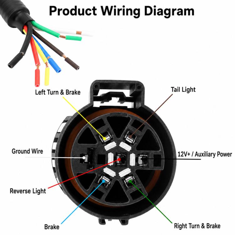 7-Pin Trailer Retrofit Plug Harness Connector Kit, CP-1129, CP-1130