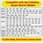 Braun shaver model compatibility list chart for charger selection