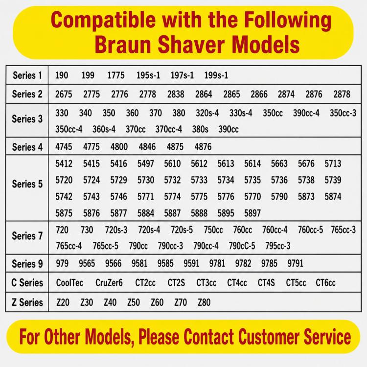 Braun shaver model compatibility list chart for charger selection