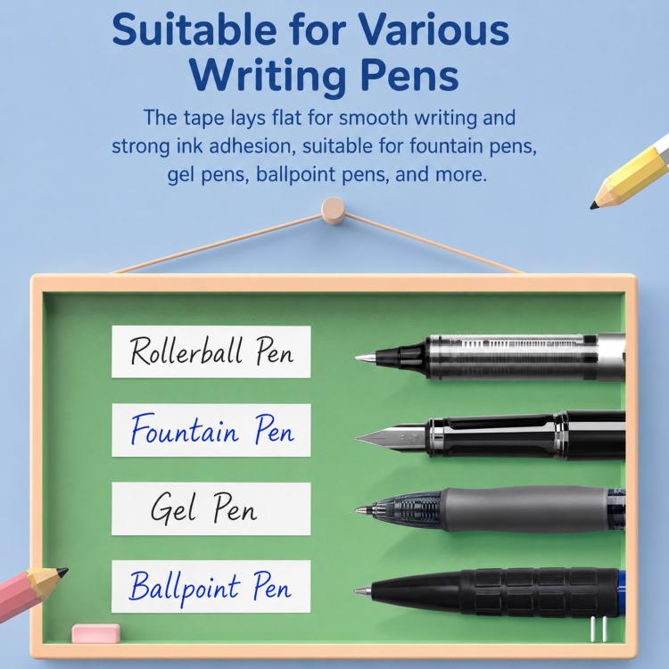 Correction tape usage with rollerball, fountain, gel, and ballpoint pens (infographic)