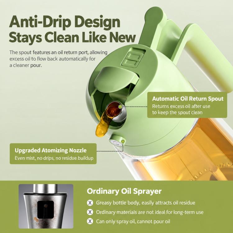 Green oil sprayer bottle showing anti-drip spout and automatic oil return feature