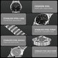 Stainless steel quartz wristwatch with black dial, Roman numerals, and date window