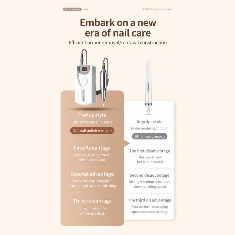 Nail care device display featuring compact handheld drill and two base units