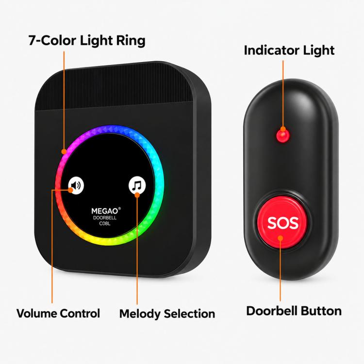 Wireless doorbell receiver and call button with 7-color light ring and SOS