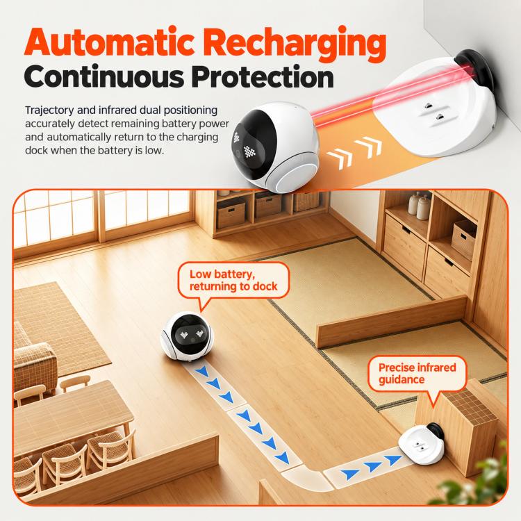 Pets Smart AI Robot Companion Camera With Remote Control, Auto Recharge & Night Vision