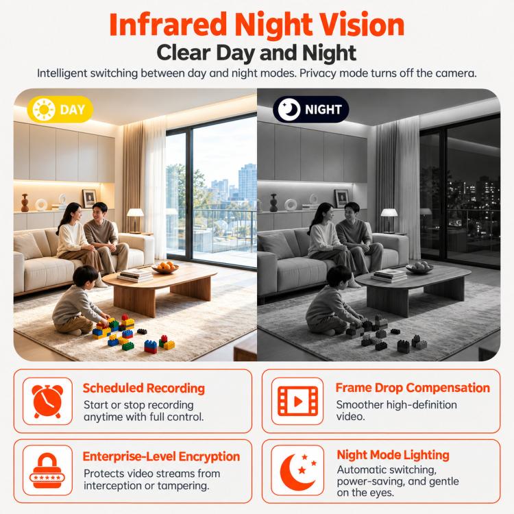 Pets Smart AI Robot Companion Camera With Remote Control, Auto Recharge & Night Vision