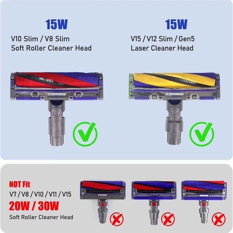 Vacuum head connector compatibility graphic with check marks and not-fit icons