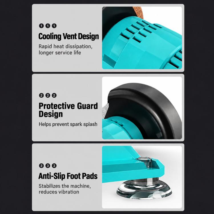 Bench grinder feature diagram: cooling vent, protective guard, anti-slip foot pads