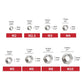 Metric hex nut size chart showing M2 to M10 stainless nut dimensions