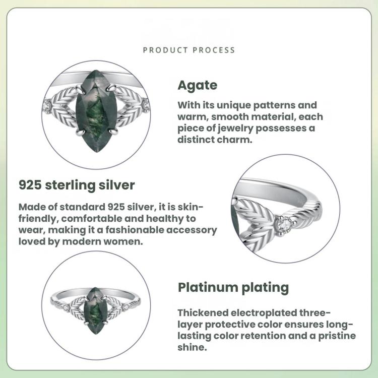 Product process card showing Agate, 925 sterling silver, and platinum plating callouts