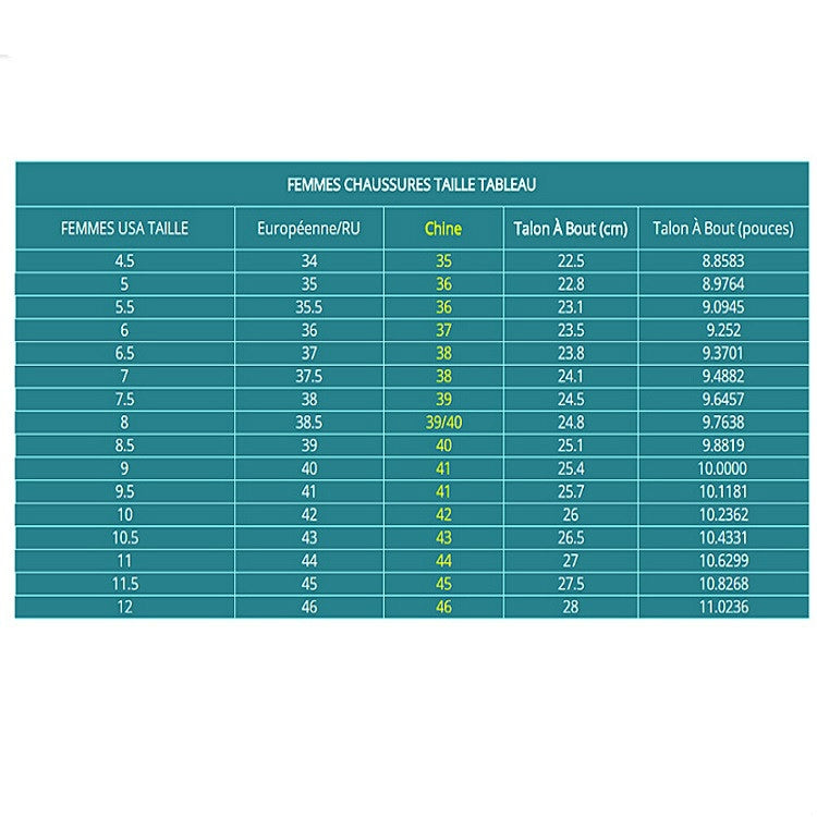 Shoe size chart table with women’s sizes and heel-toe measurements