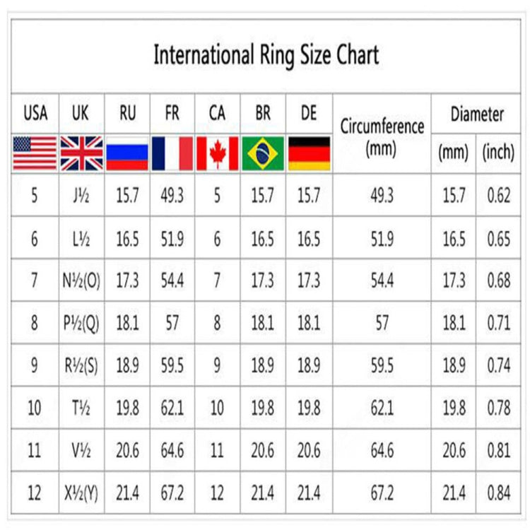 International ring size chart with circumference and diameter measurements