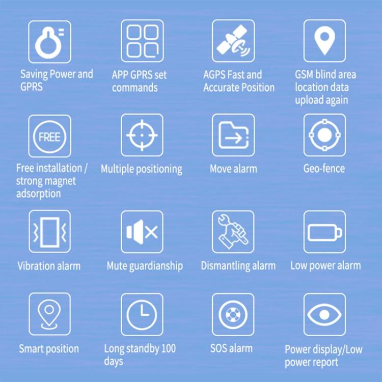 GPS tracker feature icons on blue background