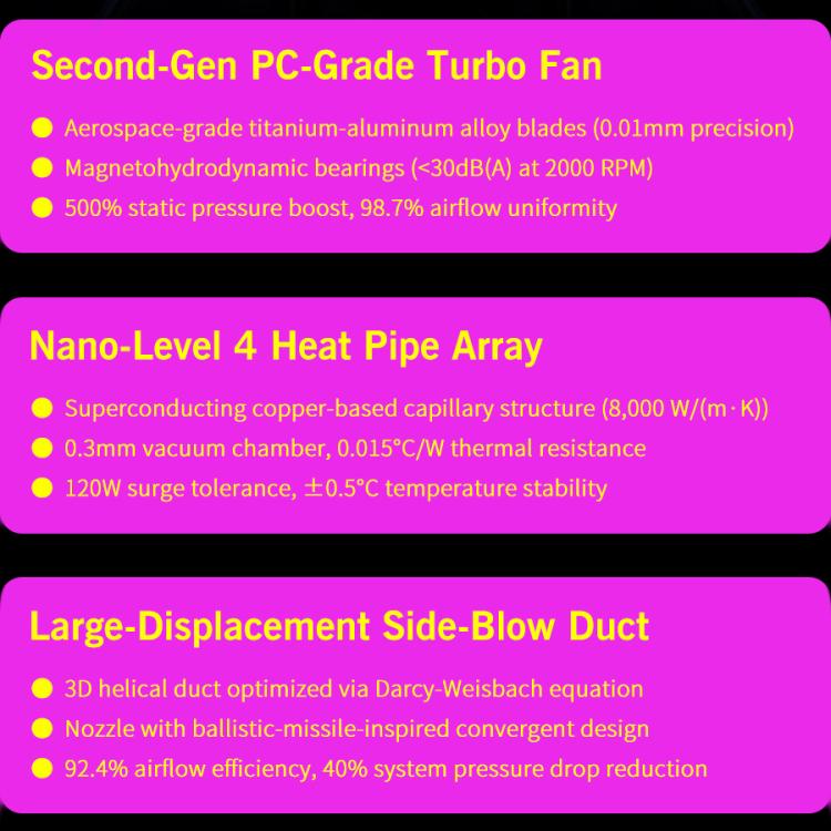 Handheld game console cooling design graphic with turbo fan and heat pipe layout