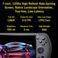 Handheld game console close-up with right-side face buttons and lit touchscreen display