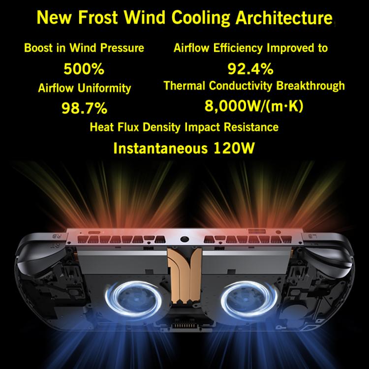 Handheld game console underside cooling view with dual blue fan intakes